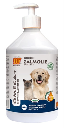 Apotheek Bf Petfood