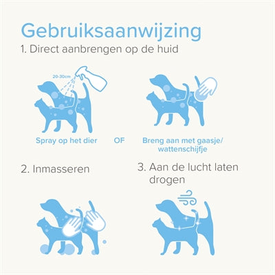 Beaphar Spray bij Jeuk Honden & Katten Huidverzorging 